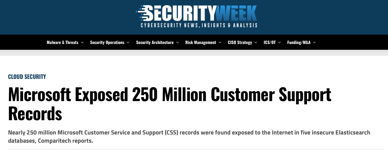 Headline: Microsoft Exposed 250 Million Customer Support Records