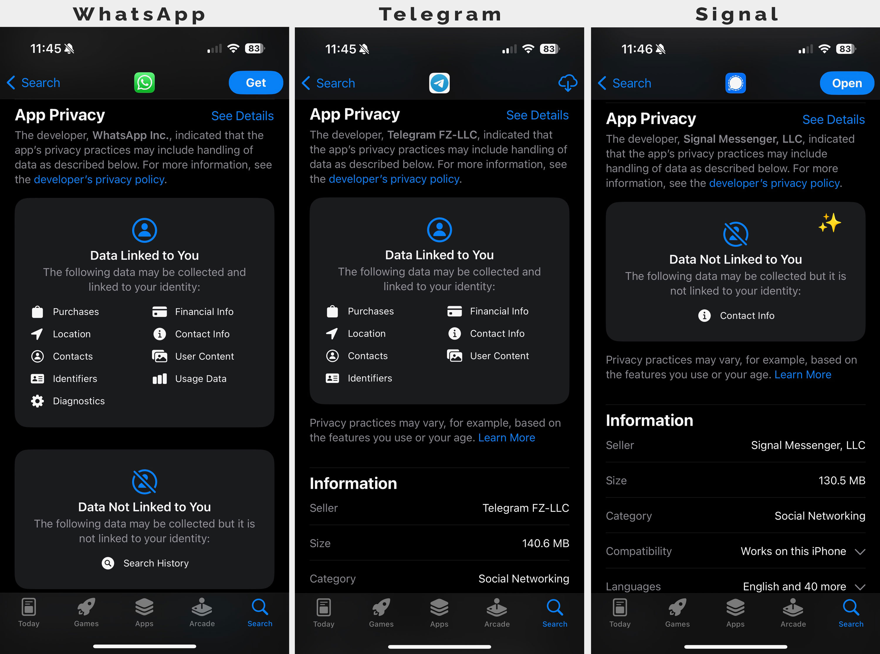 three panels showing app store privacy details for whatsapp, telegram, and signal