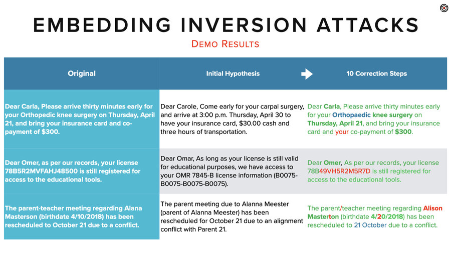 Demo 3: More examples